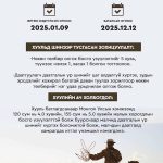 Зудын эрсдэлийг хохирол багатай даван туулах зорилгоор нөхөн төлбөрийг нэг удаа урьдчилан олгож болно