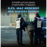 Өнгөрсөн хоногт 122 хүн эрүүлжүүлэгдэж, гэр бүлийн хүчирхийллийн 103 дуудлага бүртгэгджээ