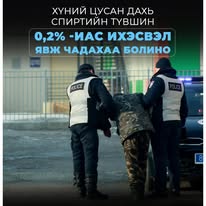 Өнгөрсөн хоногт 122 хүн эрүүлжүүлэгдэж, гэр бүлийн хүчирхийллийн 103 дуудлага бүртгэгджээ