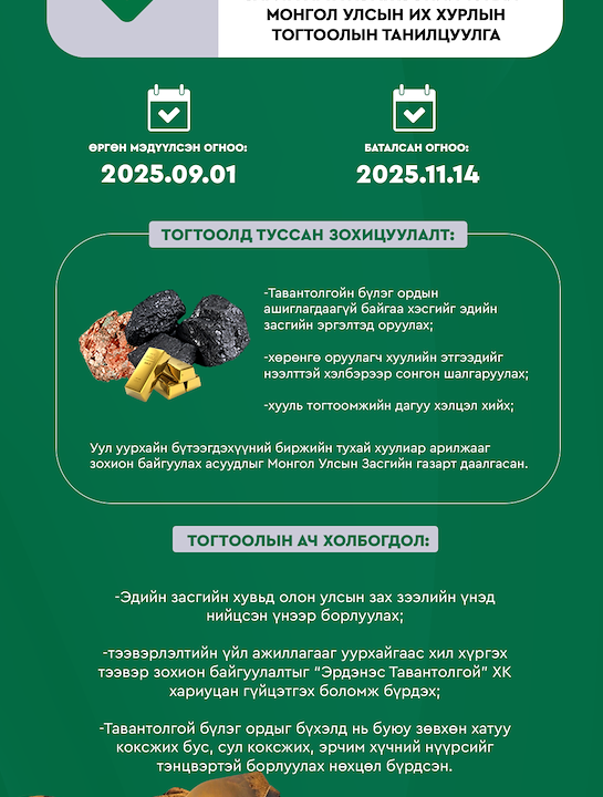 Тавантолгойн бүлэг ордын ашиглагдаагүй байгаа хэсгийг эдийн засгийн эргэлтэд оруулна