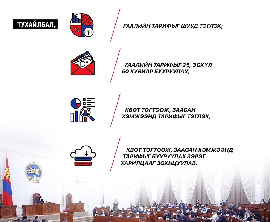 Худалдааны түр хэлэлцээрээр гаалийн татвараас чөлөөлөгдөх, гаалийн тарифын бус хөнгөлөлт эдэлнэ