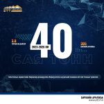 Хөрөнгийн биржээр дамжуулан борлуулсан нүүрсний хэмжээ 40 сая тонныг давлаа
