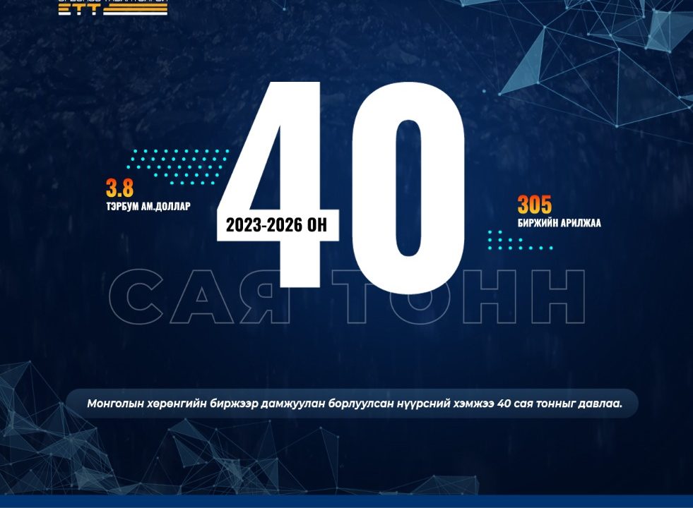 Хөрөнгийн биржээр дамжуулан борлуулсан нүүрсний хэмжээ 40 сая тонныг давлаа