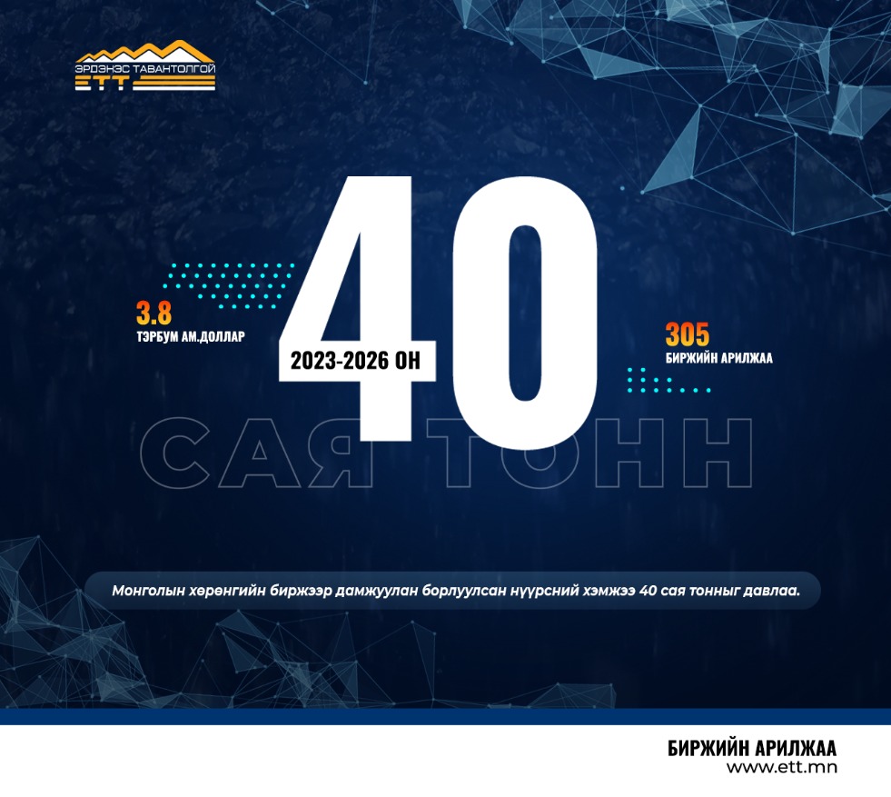 Хөрөнгийн биржээр дамжуулан борлуулсан нүүрсний хэмжээ 40 сая тонныг давлаа