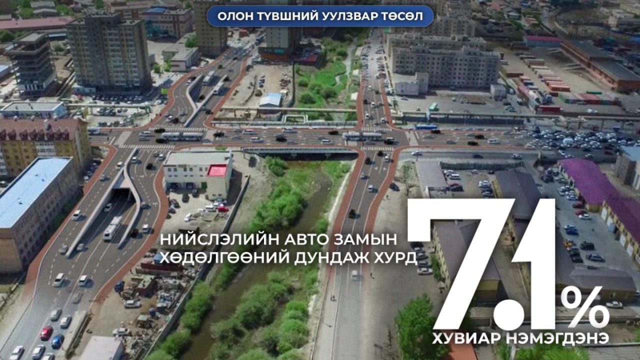 “Олон түвшний уулзвар” төсөл хэрэгжсэнээр нийслэлийн авто замын хөдөлгөөний дундаж хурд 7.1 хувиар нэмэгдэнэ