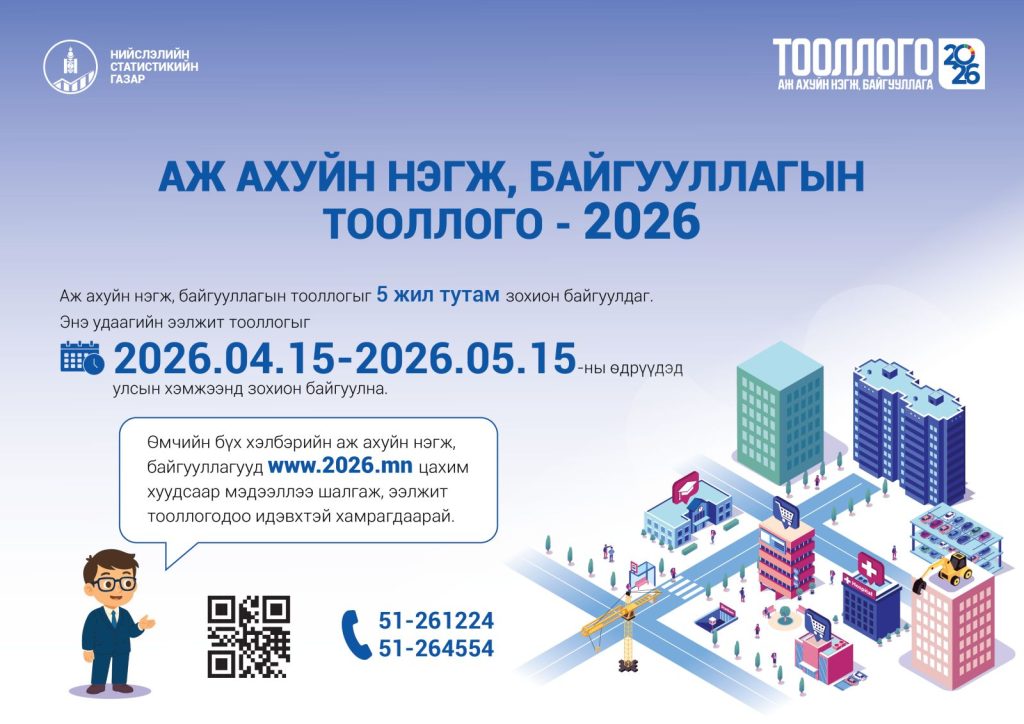 Аж ахуйн нэгж, байгууллагын тооллогыг цахимаар зохион байгуулж байна