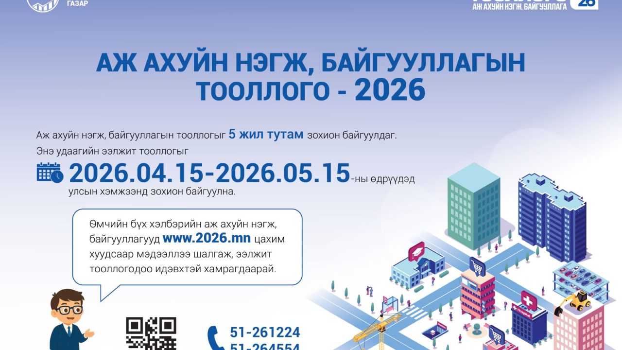 Аж ахуйн нэгж, байгууллагын тооллогыг цахимаар зохион байгуулж байна