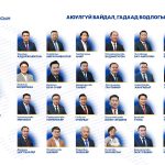 Аюулгүй байдал, гадаад бодлогын байнгын хороо ээлжит чуулганы хугацаанд 18 удаа хуралдаж, 36 асуудал хэлэлцжээ