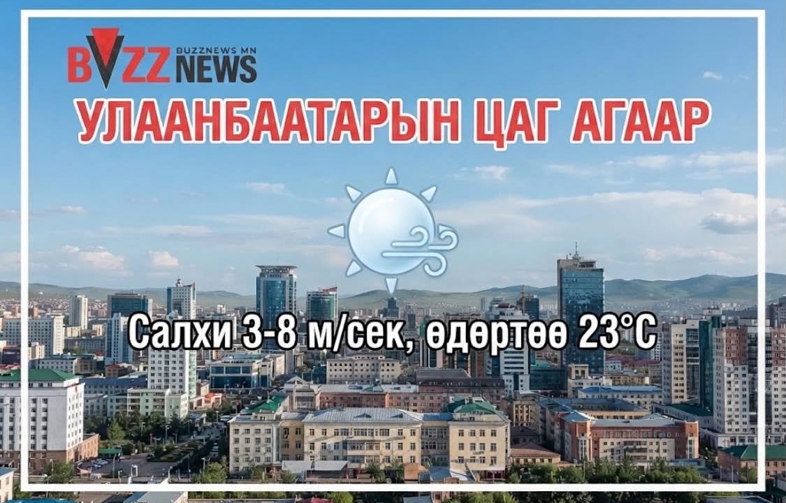 Улаанбаатарт салхи 3-8 метр секунд, өдөртөө 23 хэмийн дулаан байна