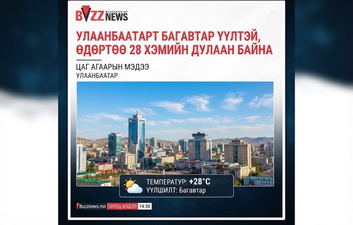 Улаанбаатарт багавтар үүлтэй, өдөртөө 28 хэмийн дулаан байна