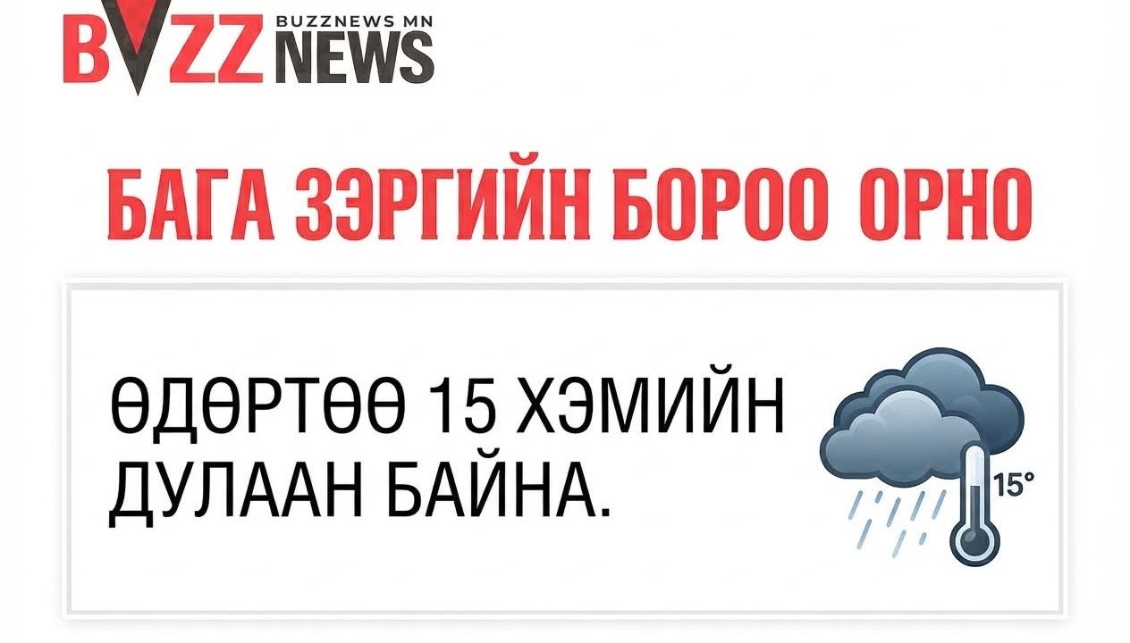 Бага зэргийн бороо орно, өдөртөө 15 хэмийн дулаан байна