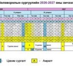 Сурагчдын амралт ирэх сарын 2-ноос эхэлнэ