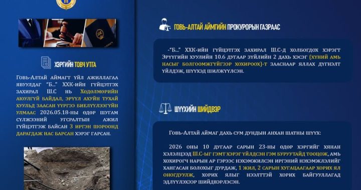 Хөдөлмөрийн аюулгүй байдал хангаагүйгээс  3 хүний амь нас хохирсон хэргийг шүүхээр шийдвэрлүүлжээ